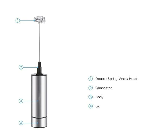Electric Milk Frother and Handheld Mixer for Kitchen