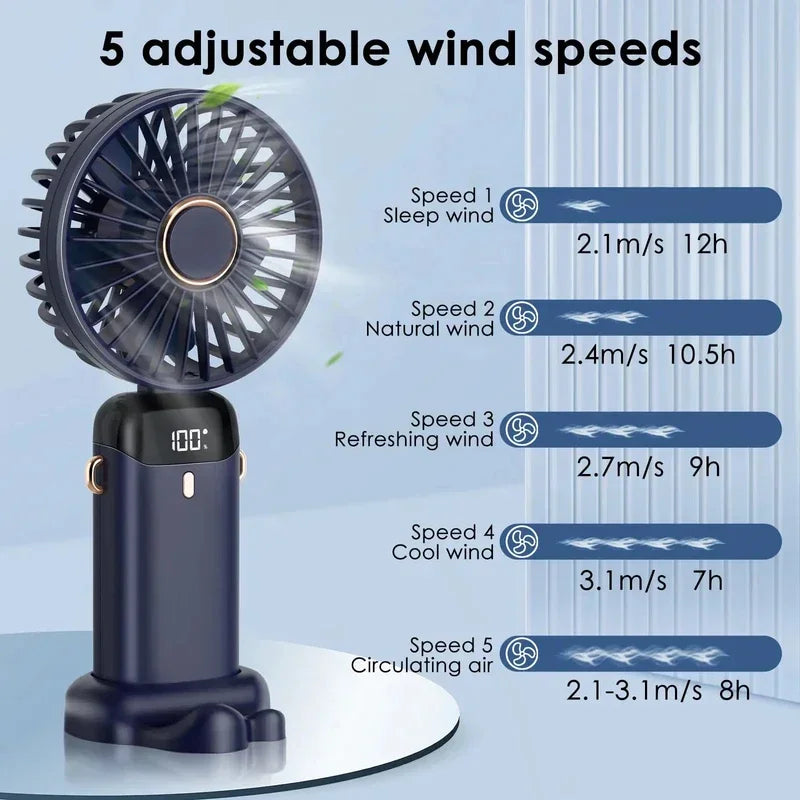 USB Rechargeable Portable Fan